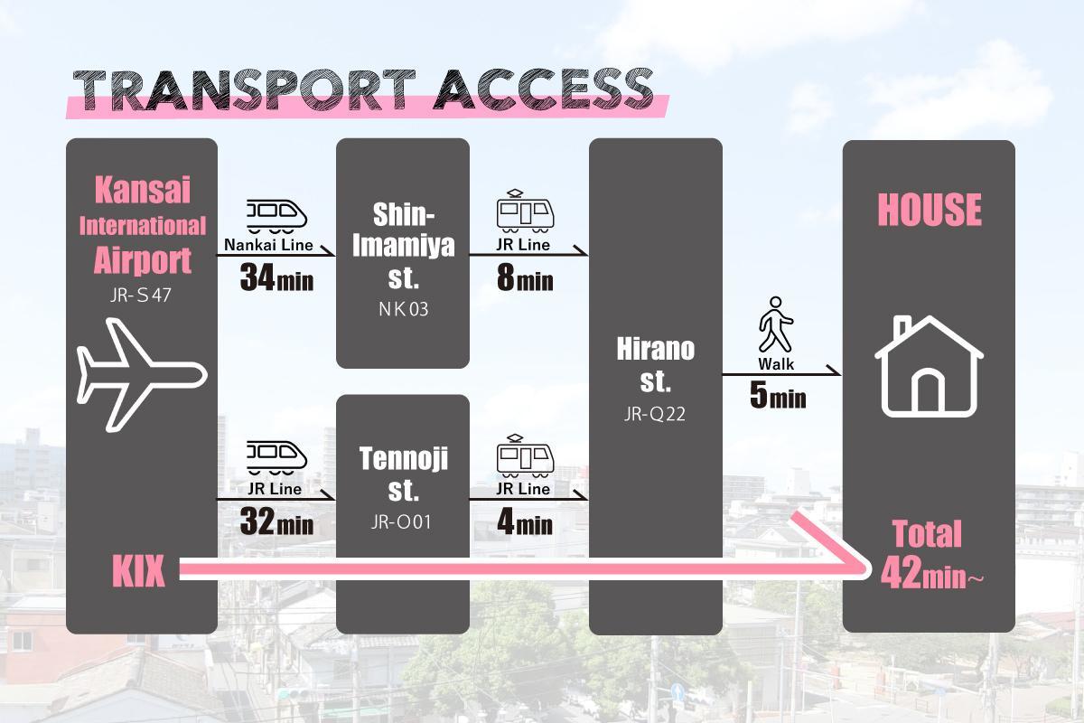 公寓 101&102柯恩旅舍 大阪